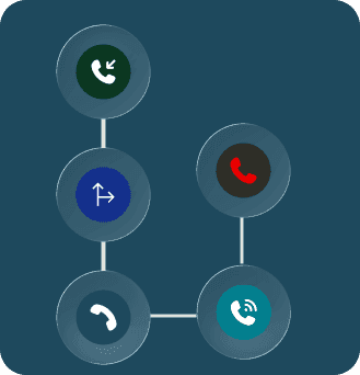 CallManagement.png